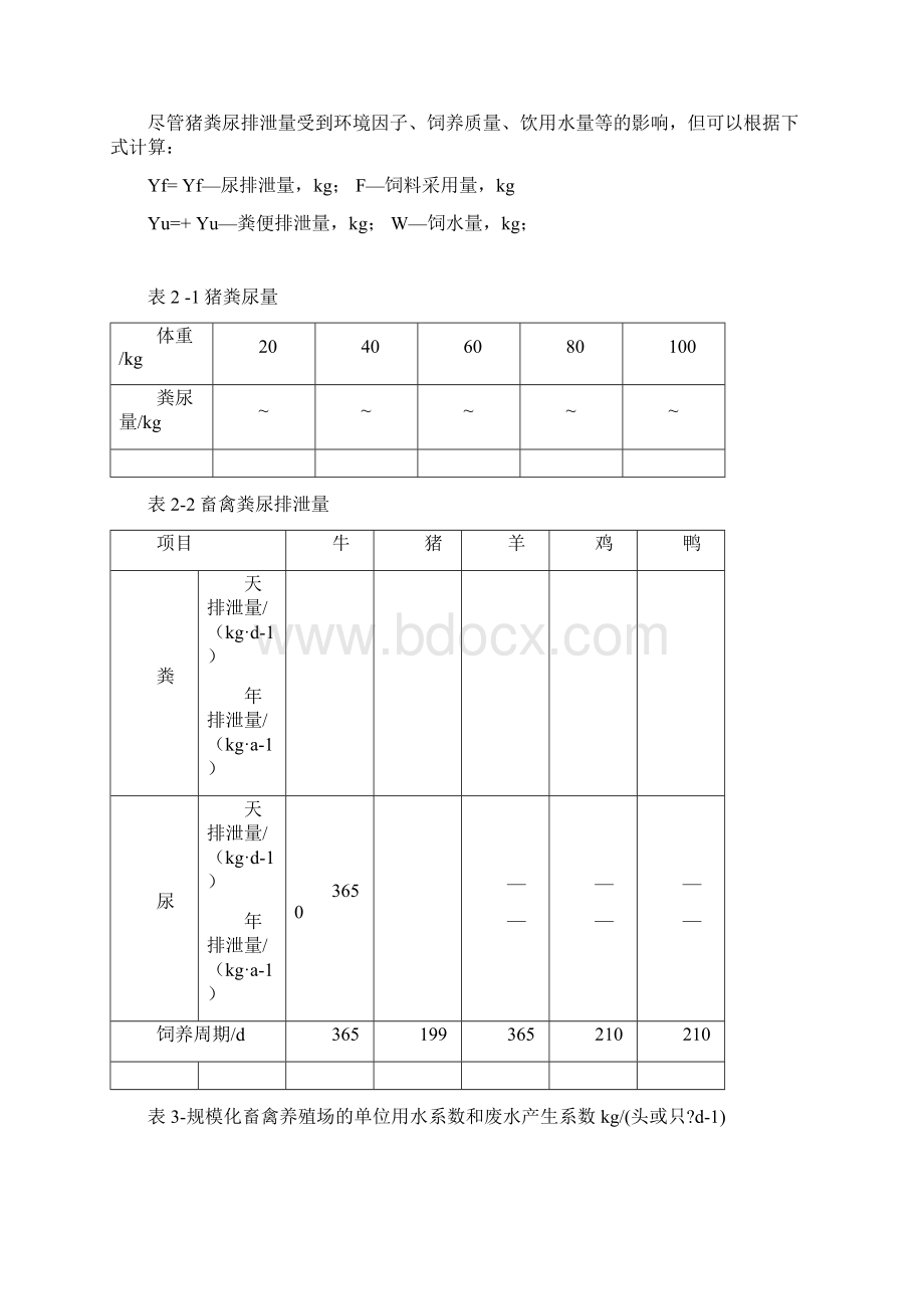 粪污处理工艺方案Word文档格式.docx_第2页