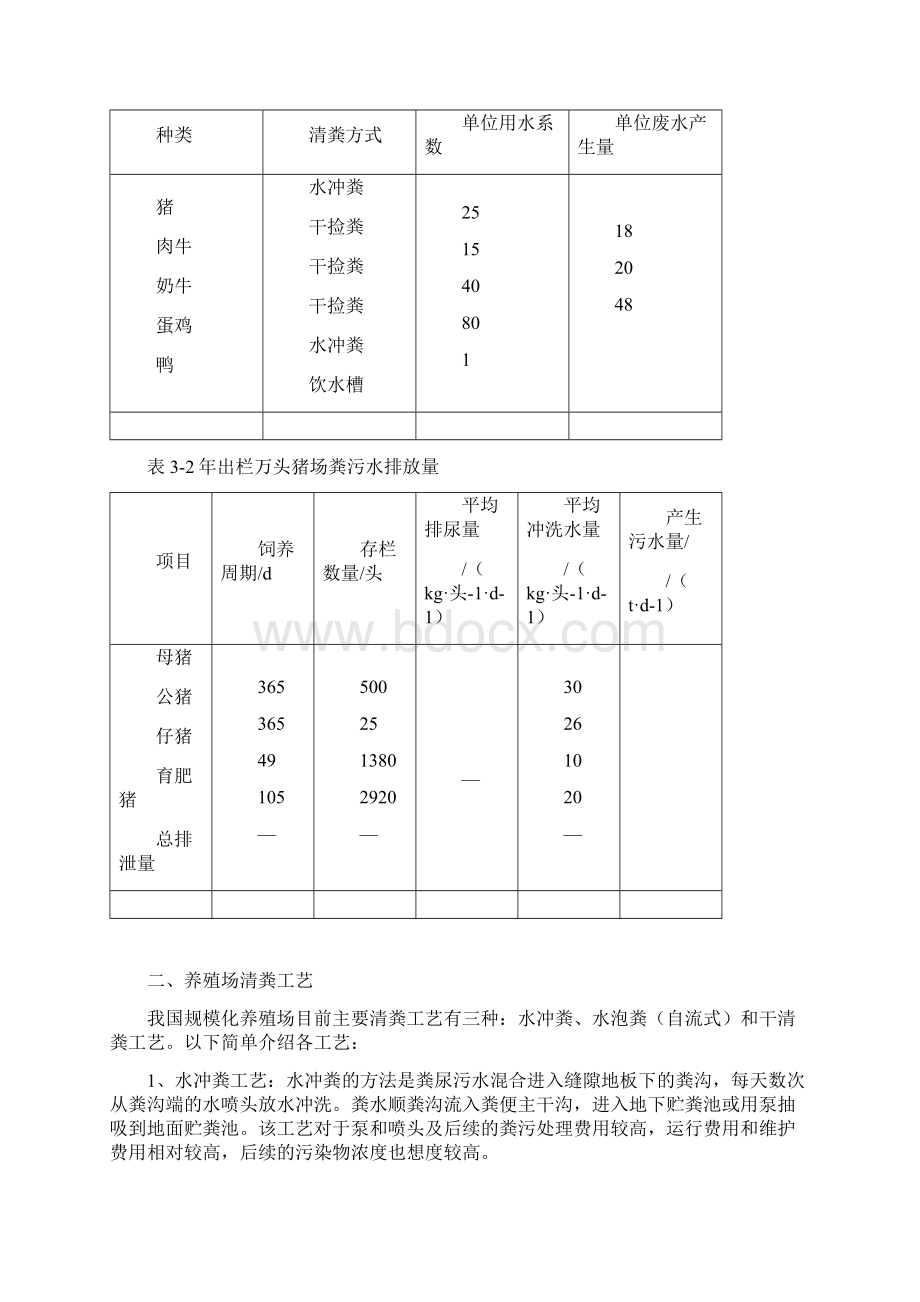 粪污处理工艺方案Word文档格式.docx_第3页