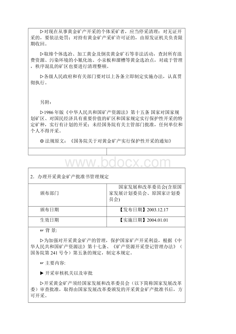 金矿法律法规调研.docx_第2页