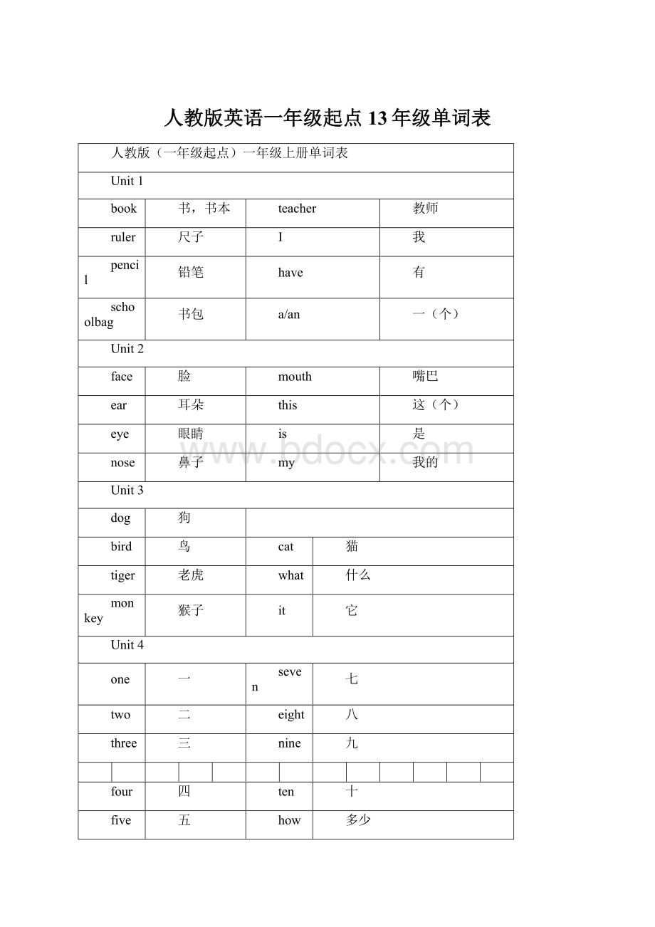 人教版英语一年级起点13年级单词表.docx