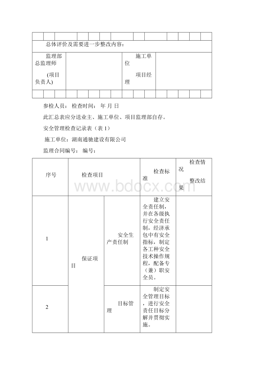 工程监理安全检查记录表.docx_第2页