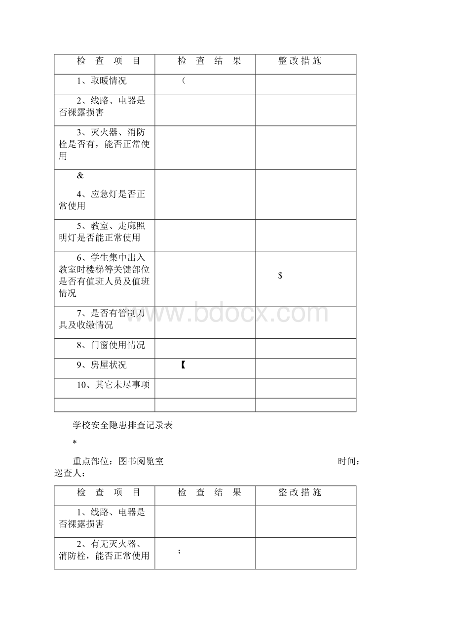 学校安全隐患排查记录表.docx_第2页