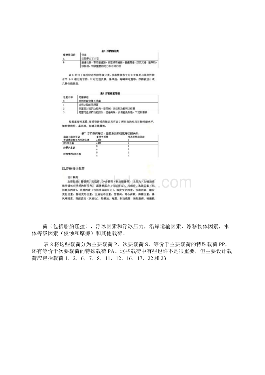 浮桥设计与分析要点.docx_第3页