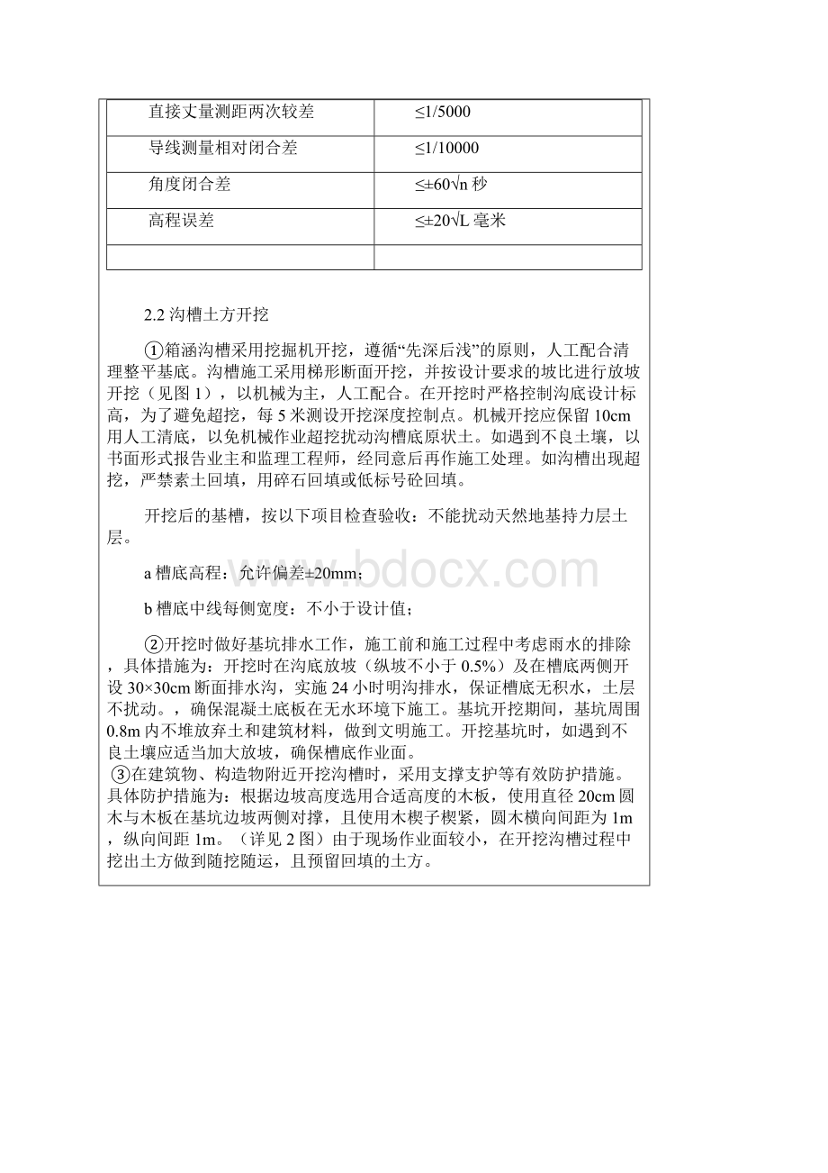 雨水箱涵技术交底Word文档下载推荐.docx_第2页