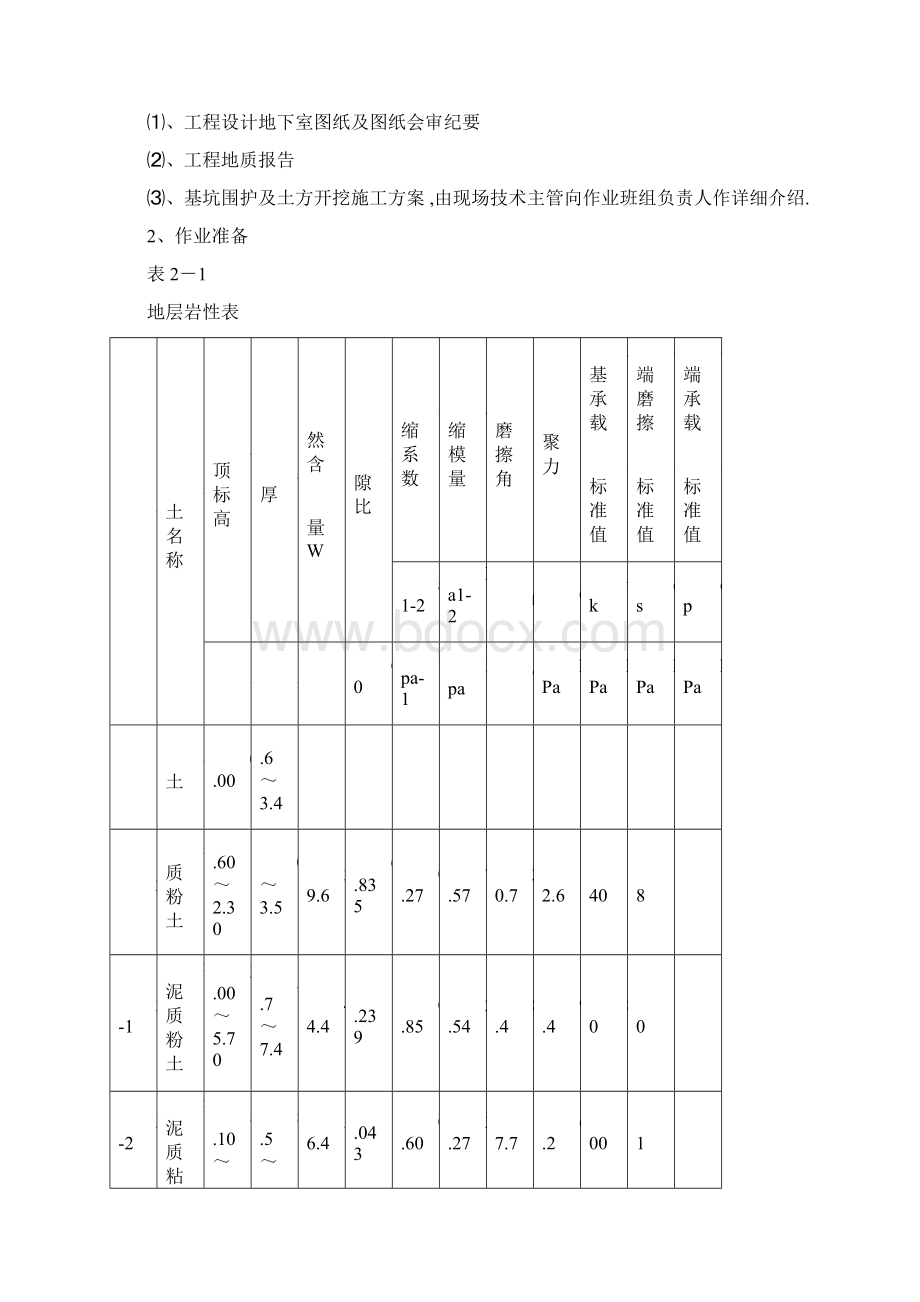 深基坑围护桩及土方开挖方案优秀工程方案.docx_第2页