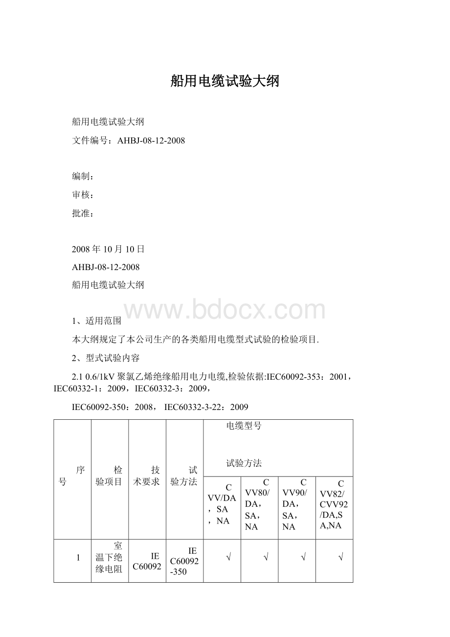 船用电缆试验大纲.docx