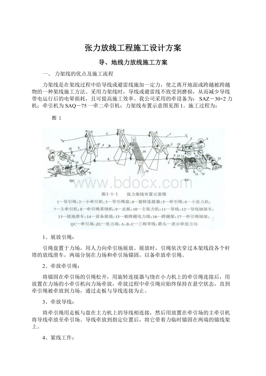 张力放线工程施工设计方案Word格式文档下载.docx_第1页