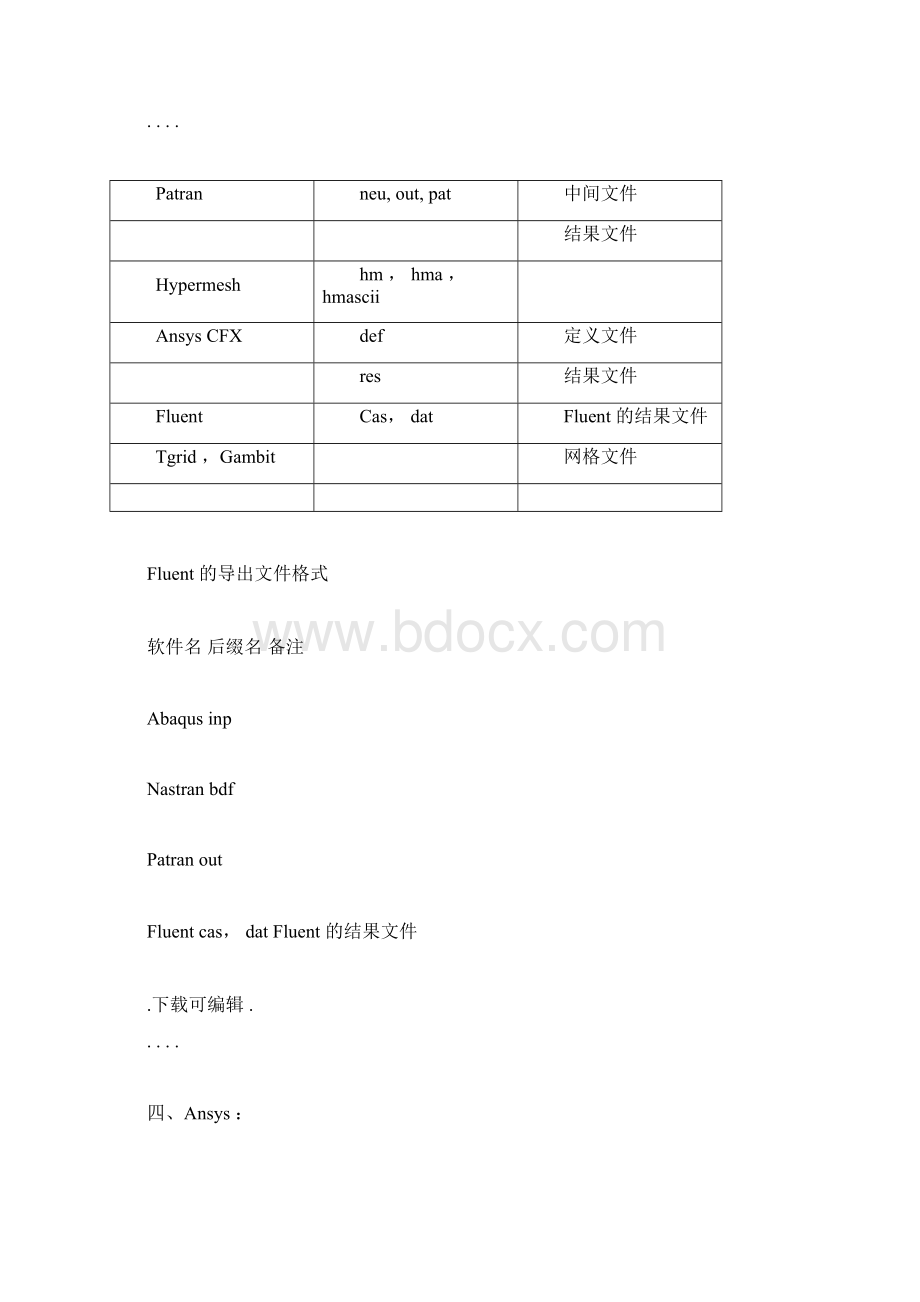 常用CAE软件导入导出文件格式汇总2.docx_第3页