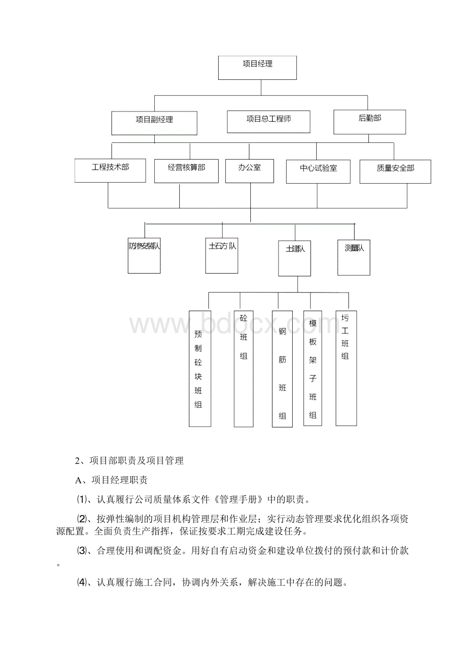 详细垃圾填埋场施工方案Word文档下载推荐.docx_第2页