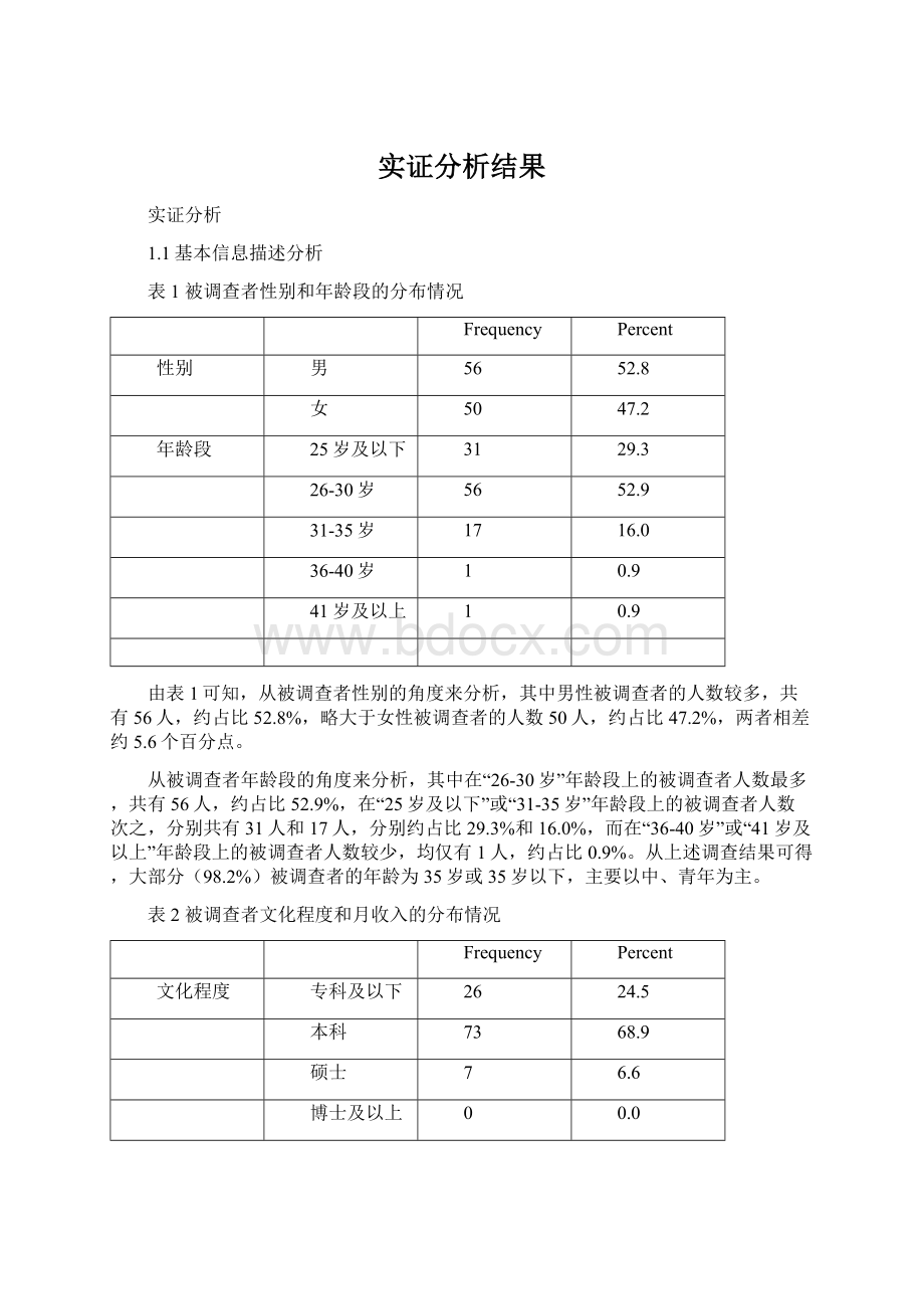 实证分析结果.docx_第1页