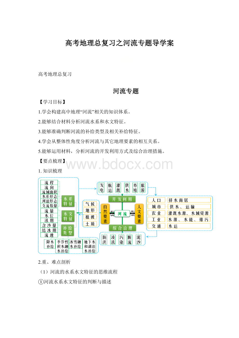 高考地理总复习之河流专题导学案Word下载.docx