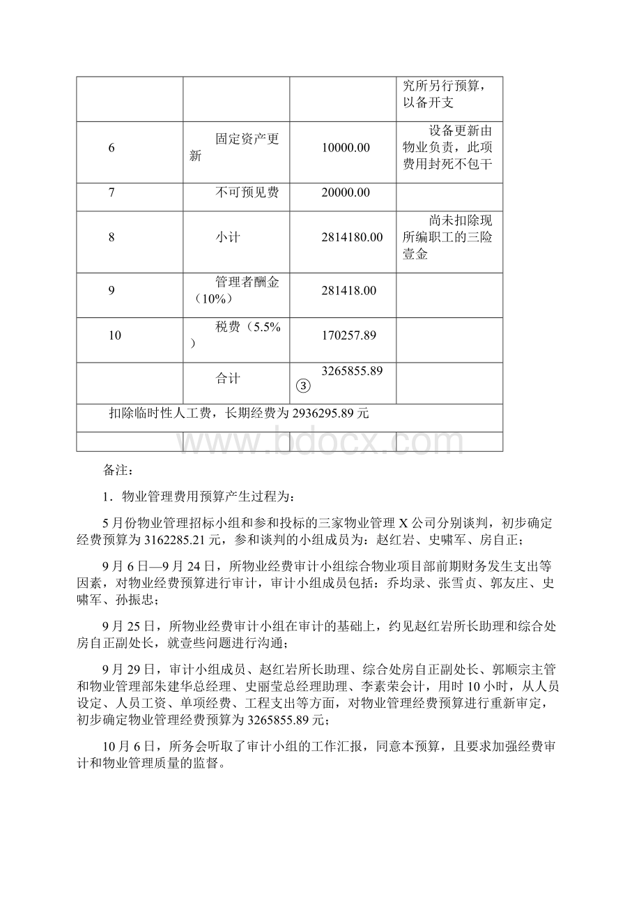 物业管理物业管理费用预算汇总表Word格式.docx_第2页