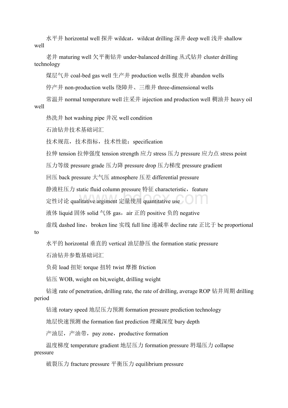 石油工程专业英语.docx_第2页