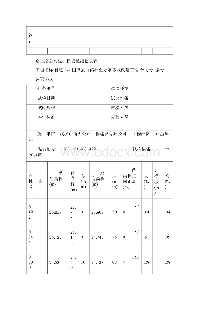 路基路面高程横坡检测记录表文档格式.docx_第3页