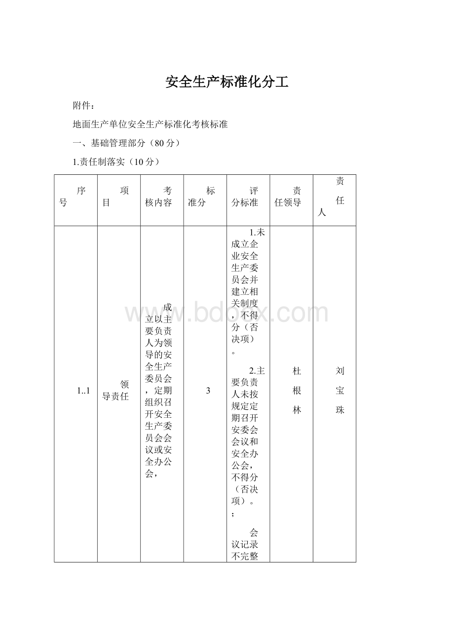 安全生产标准化分工.docx