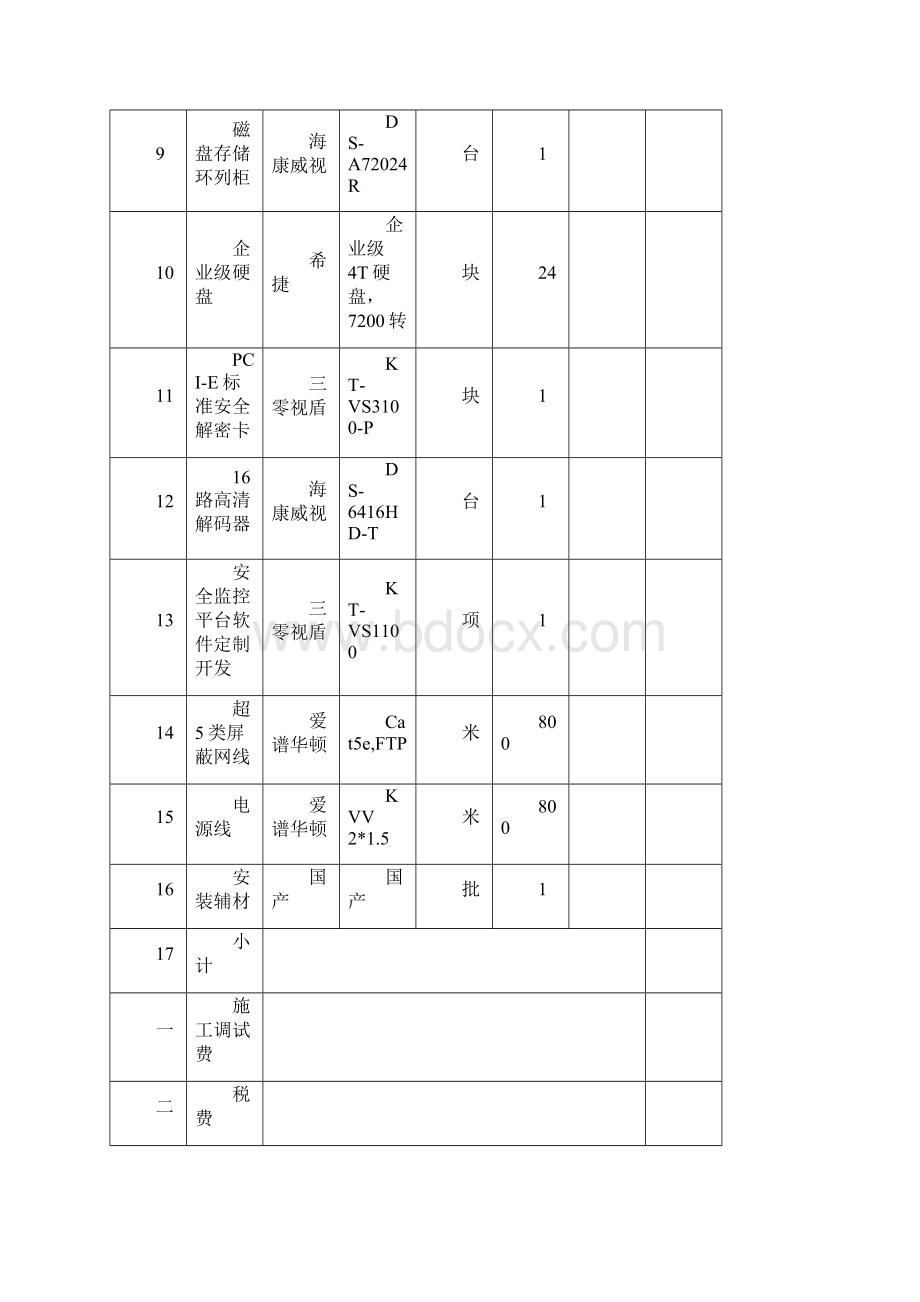 监控及存储系统方案投标书.docx_第3页