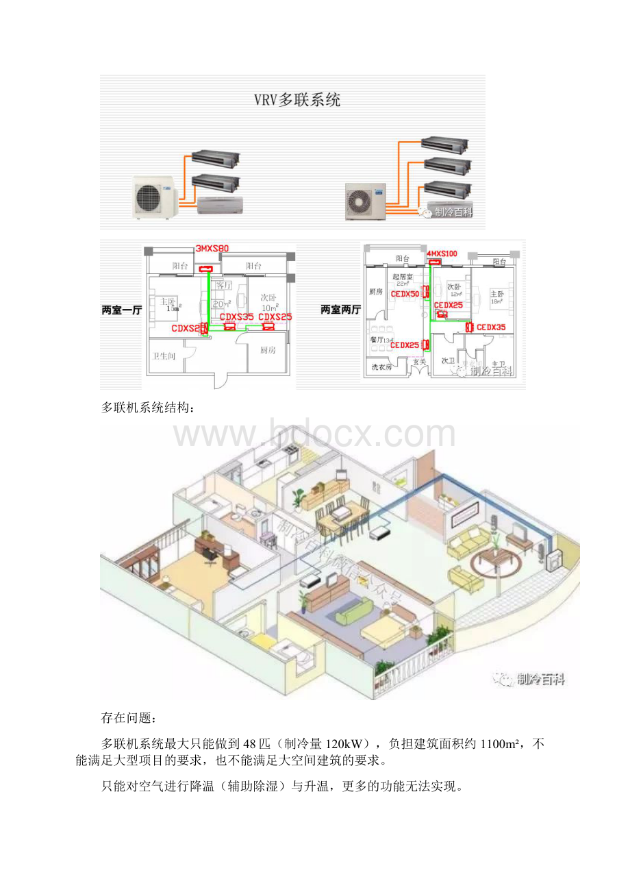 制冷空调新入职员工培训资料Word文件下载.docx_第2页