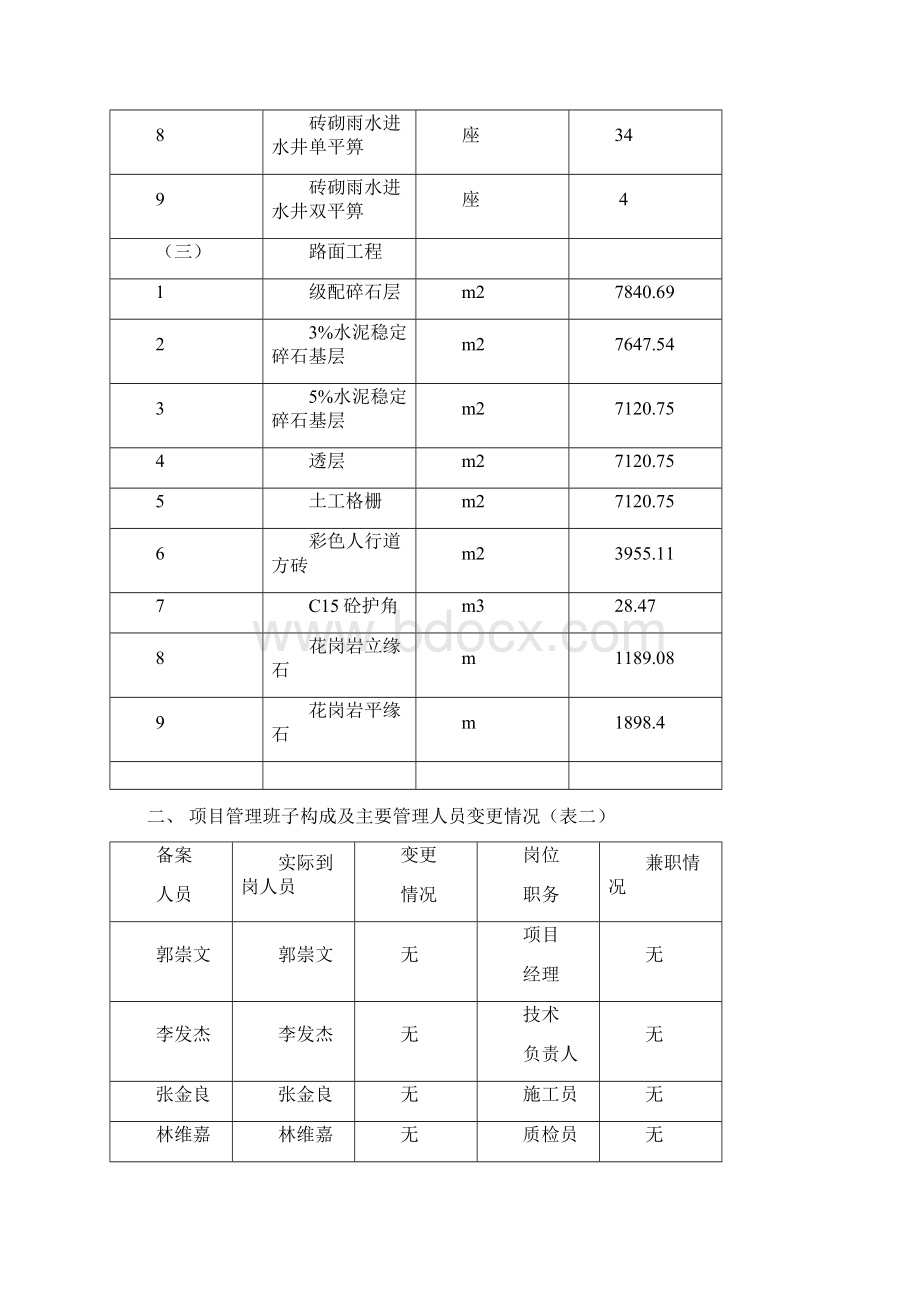 市政道路竣工质量自评报告.docx_第3页