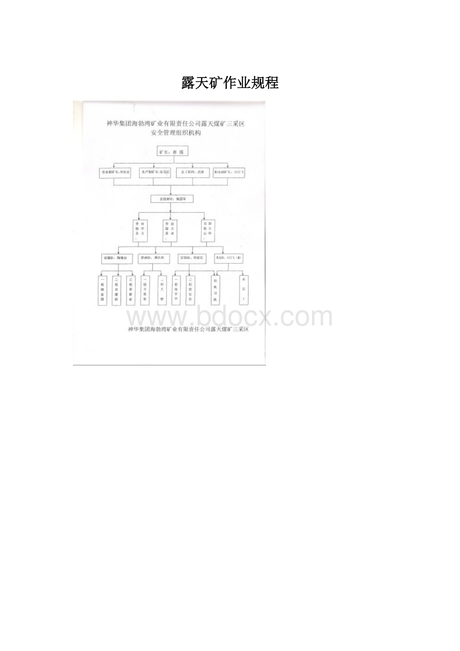 露天矿作业规程.docx_第1页