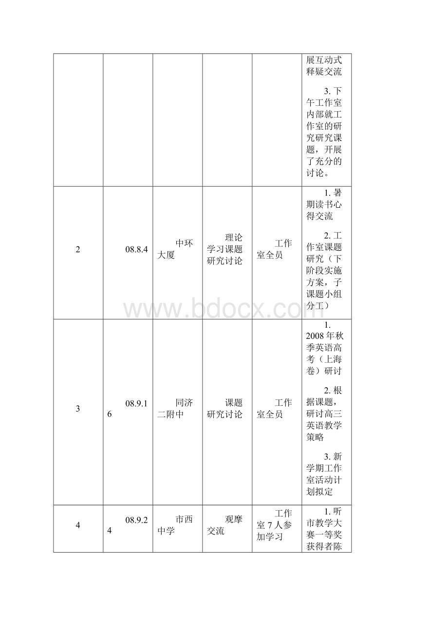 模拟卷普陀区教育系统特级教师.docx_第2页