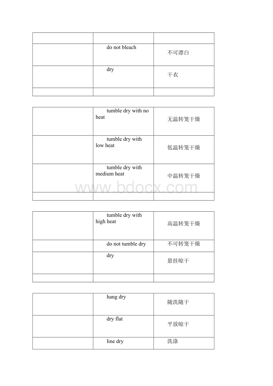 水洗标符号.docx_第2页