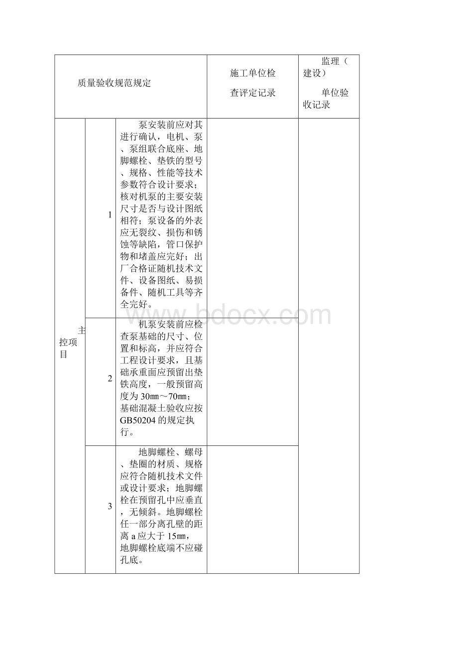 石油天然气安装工程检验批资料样表.docx_第2页