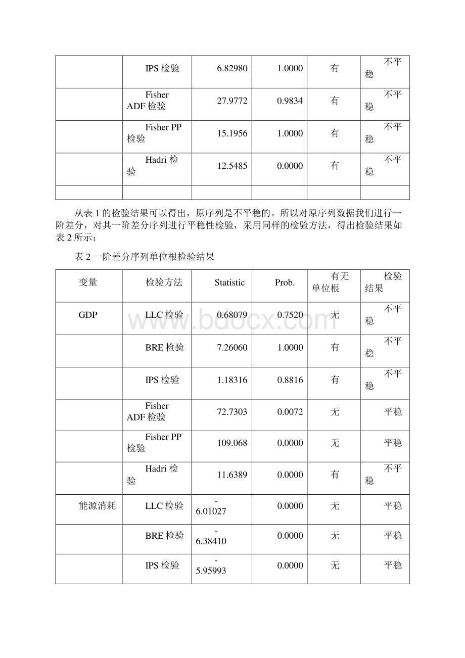 论能源消费和工业废气排放量对经济发展的影响.docx_第3页