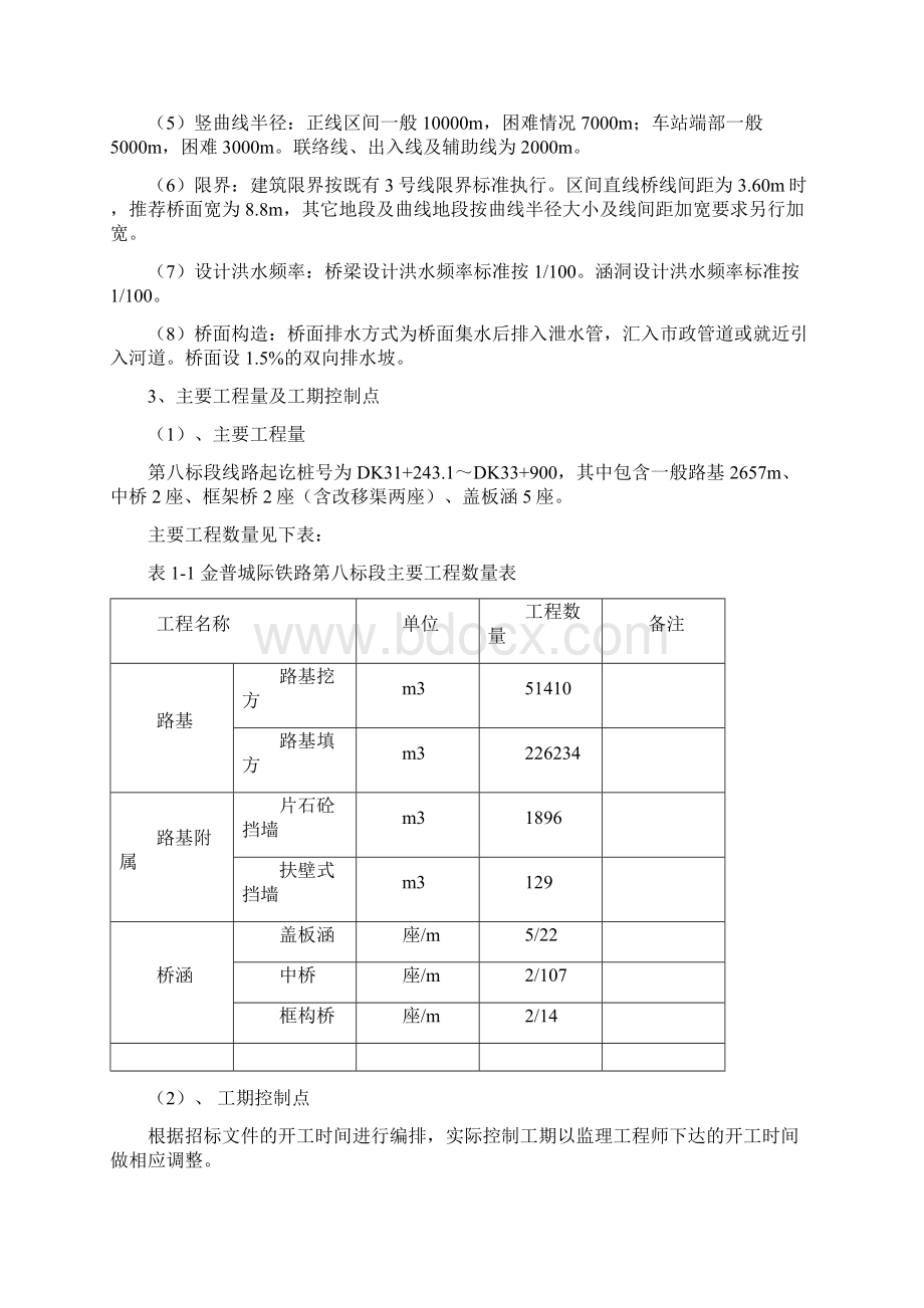 金普城铁策划书Word文档格式.docx_第2页