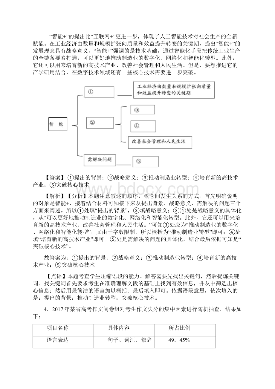 高考图文转换复习题附答案50Word文档下载推荐.docx_第3页