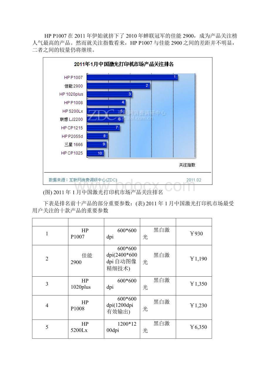 激光打印机市场分析报告Word下载.docx_第3页