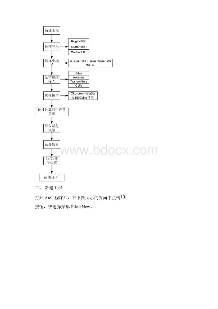 Atoll使用简易教程CDMA网络.docx_第2页