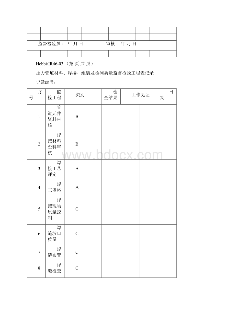安装监督检验记录锅检院表格.docx_第3页