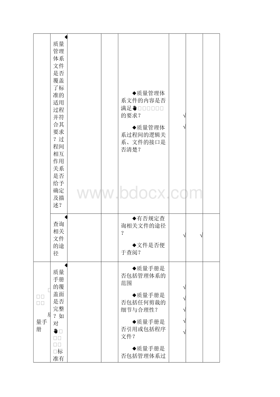 质量管理体系内部审核检查表完整.docx_第2页