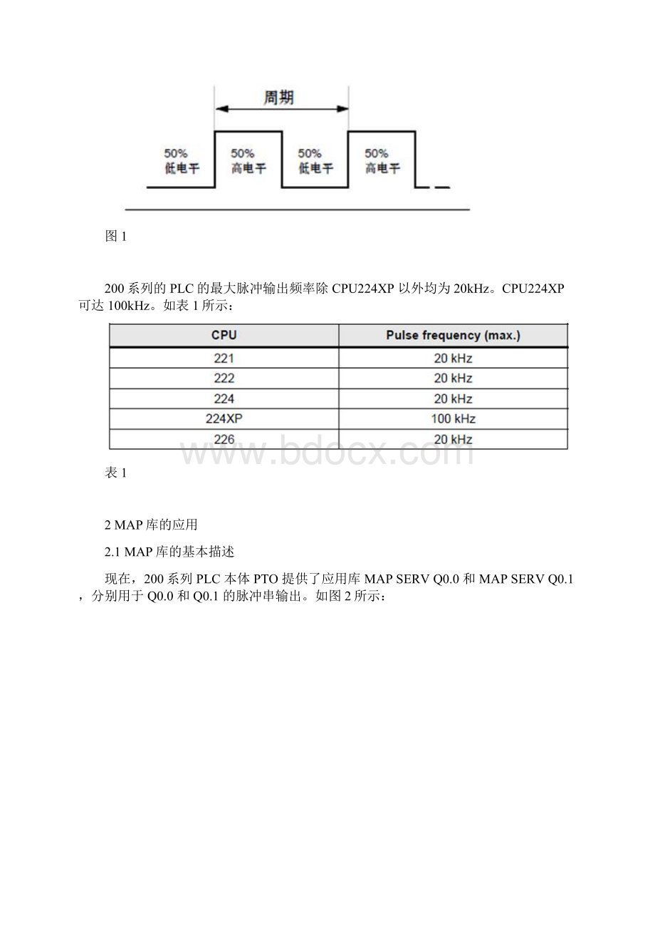 MAP指令使用方法Word文档格式.docx_第3页