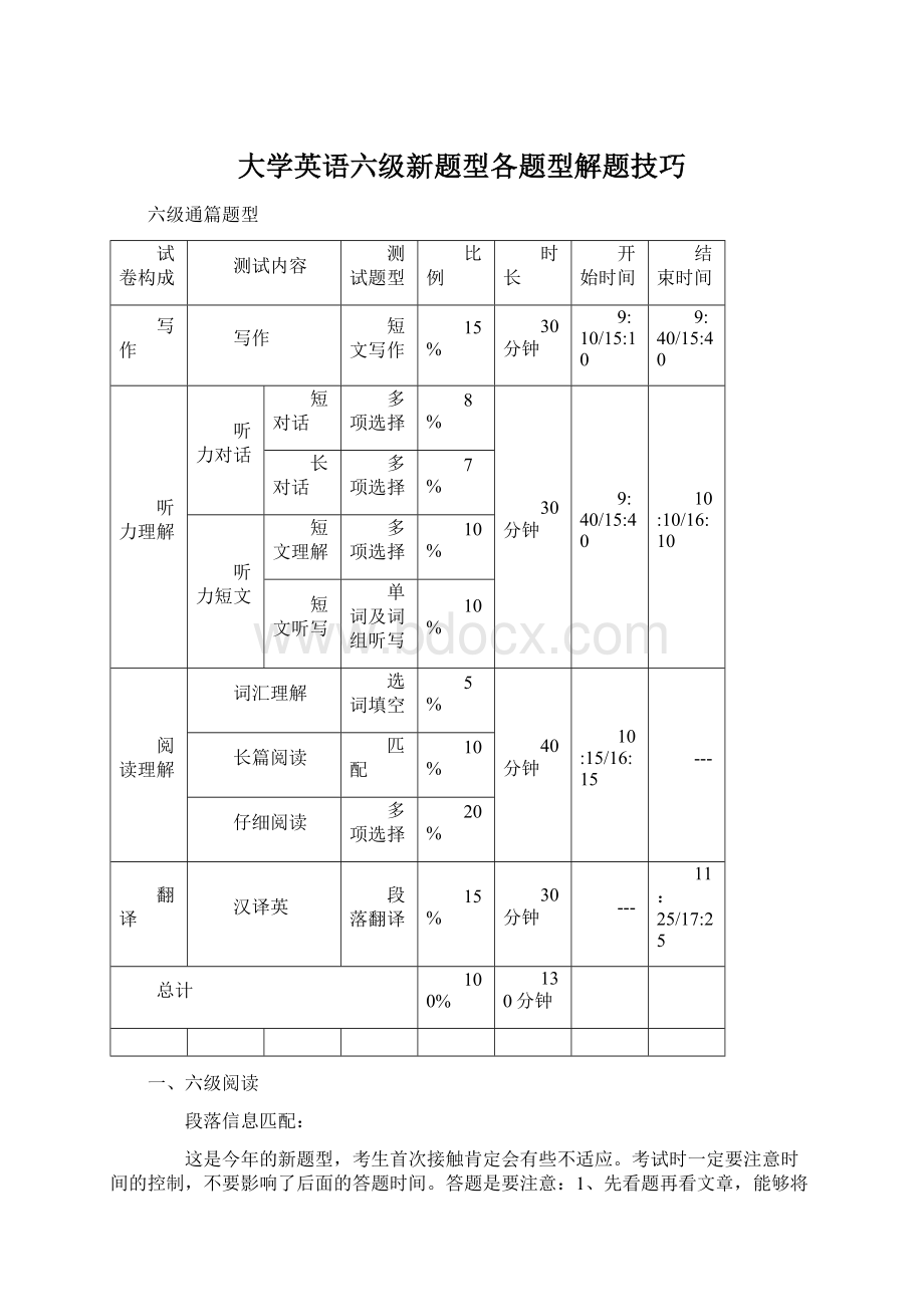 大学英语六级新题型各题型解题技巧Word文档格式.docx