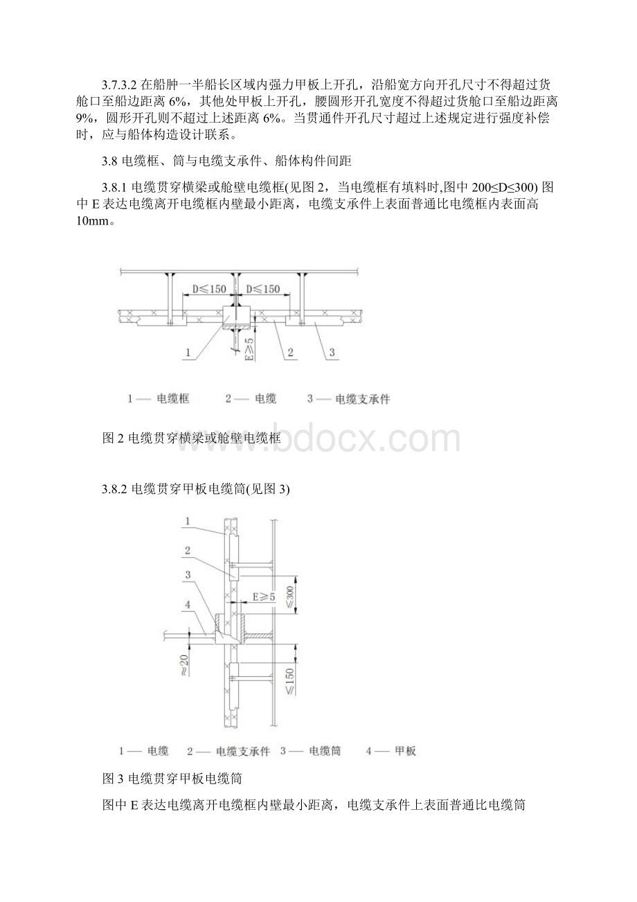 船舶电缆敷设基本工艺标准规范.docx_第3页