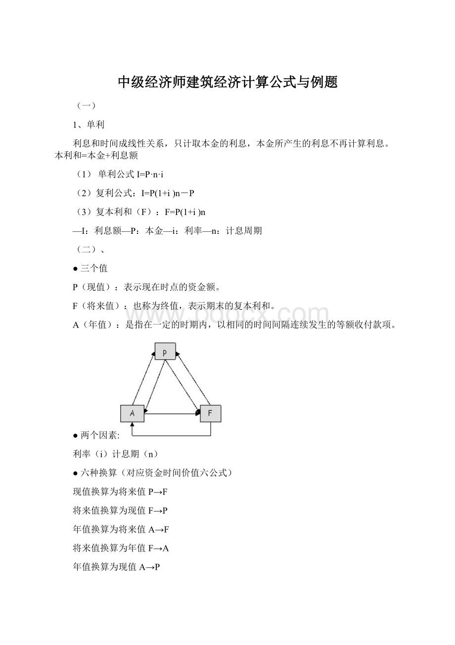 中级经济师建筑经济计算公式与例题Word文档格式.docx_第1页