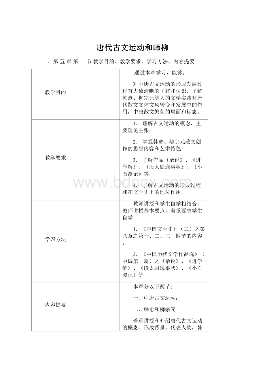 唐代古文运动和韩柳.docx_第1页