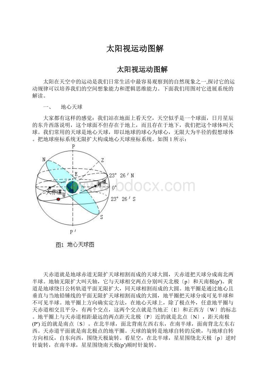 太阳视运动图解Word文档下载推荐.docx