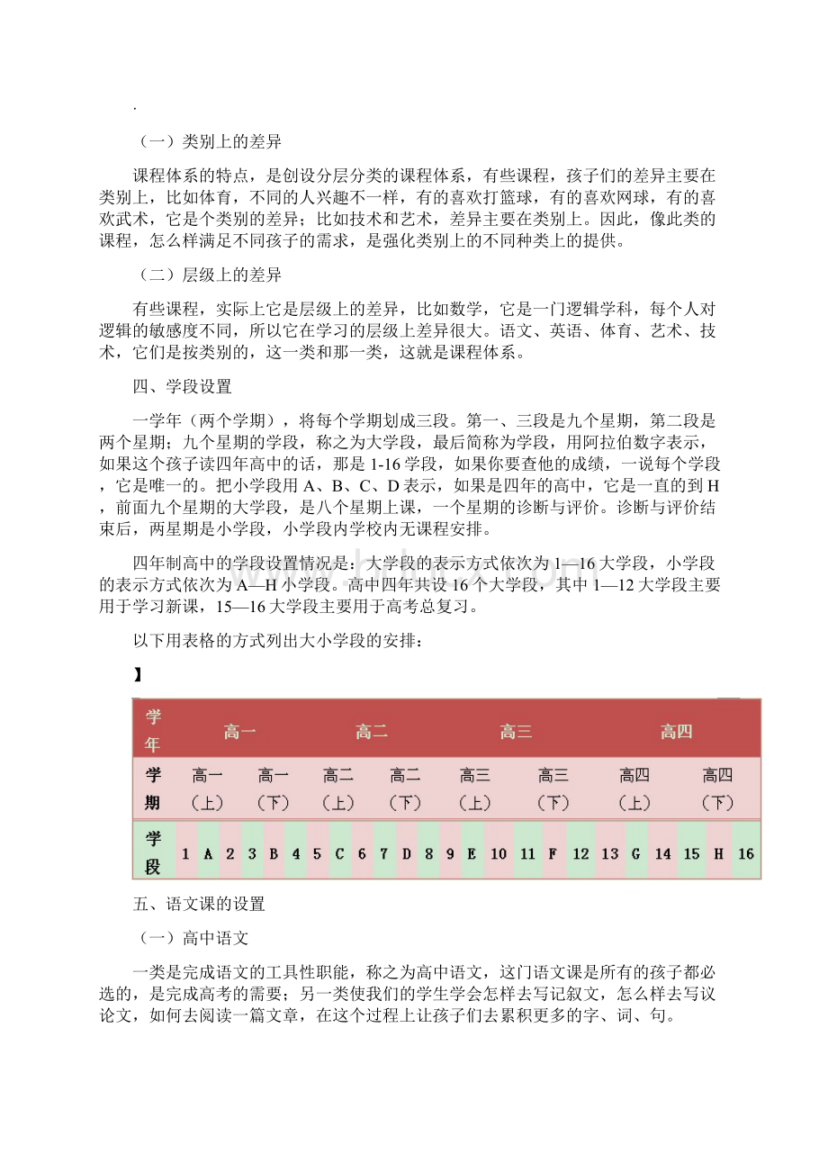 北京十一学校高中课程方案Word下载.docx_第2页