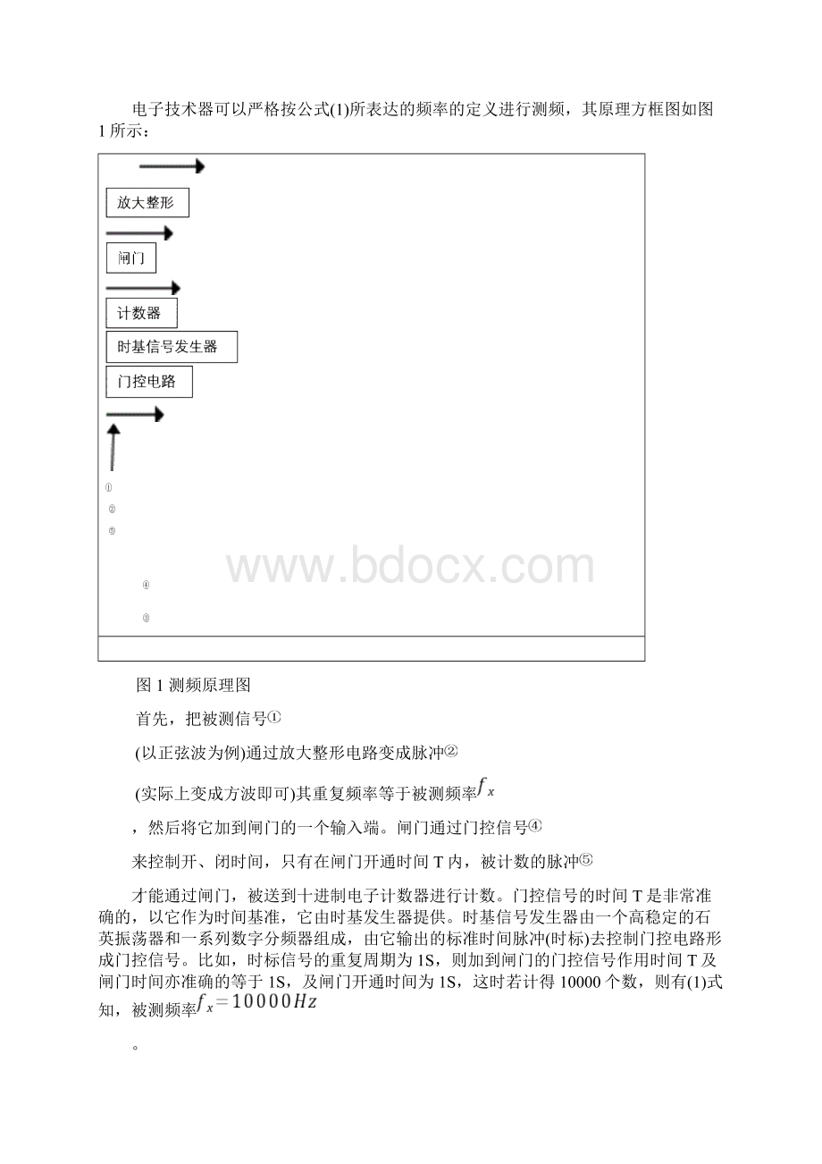 基于Verilog的数字频率计的设计包含代码及仿真.docx_第3页