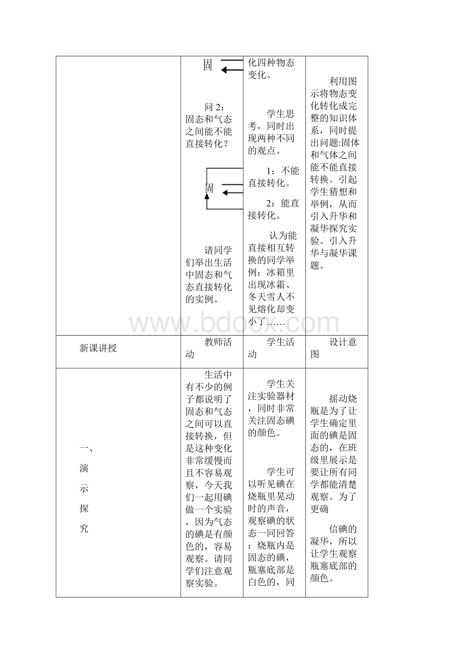 升华和凝华.docx_第2页