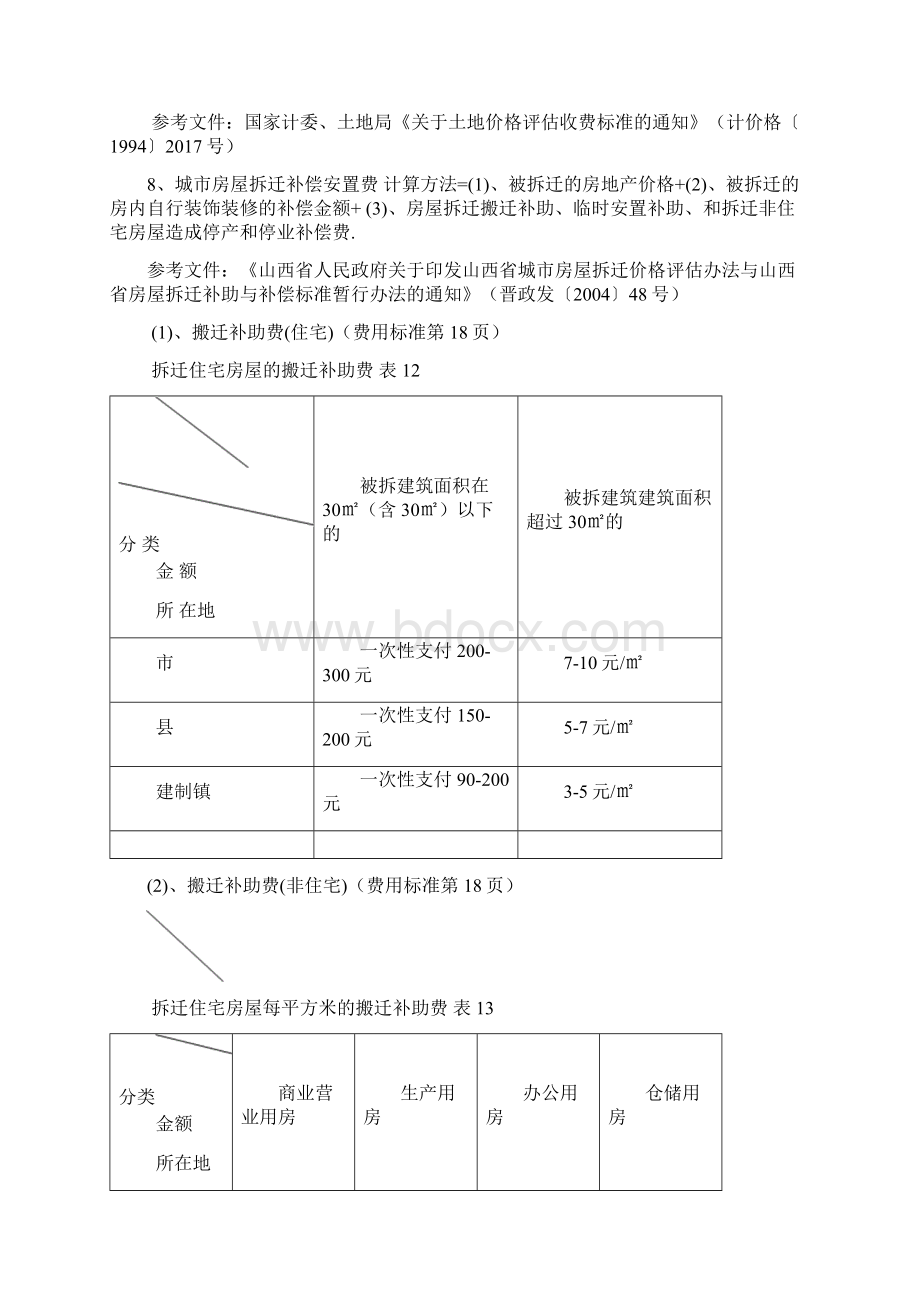 二类费用文件摘录Word格式文档下载.docx_第3页