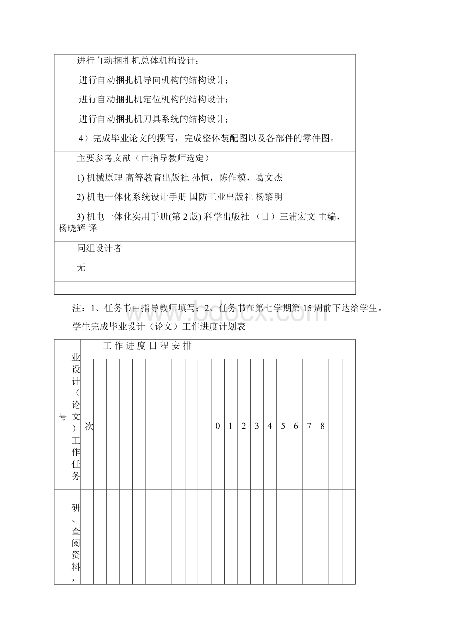 自动捆扎机构设计毕业论文Word文档下载推荐.docx_第2页