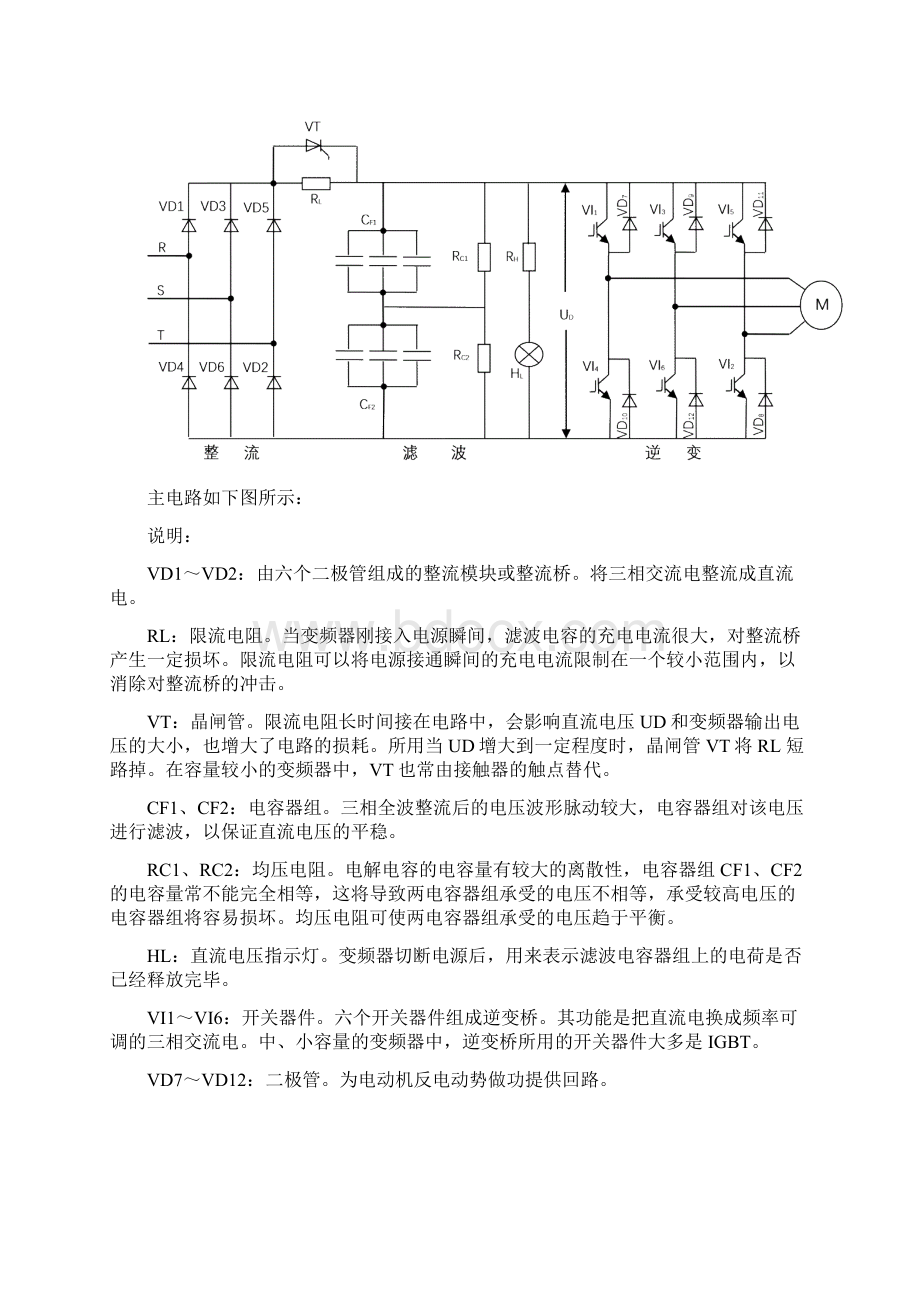 变频器检修规程Word格式文档下载.docx_第2页