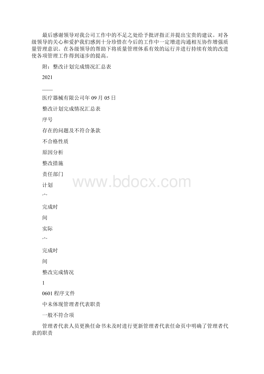 飞行检查整改报告.docx_第3页