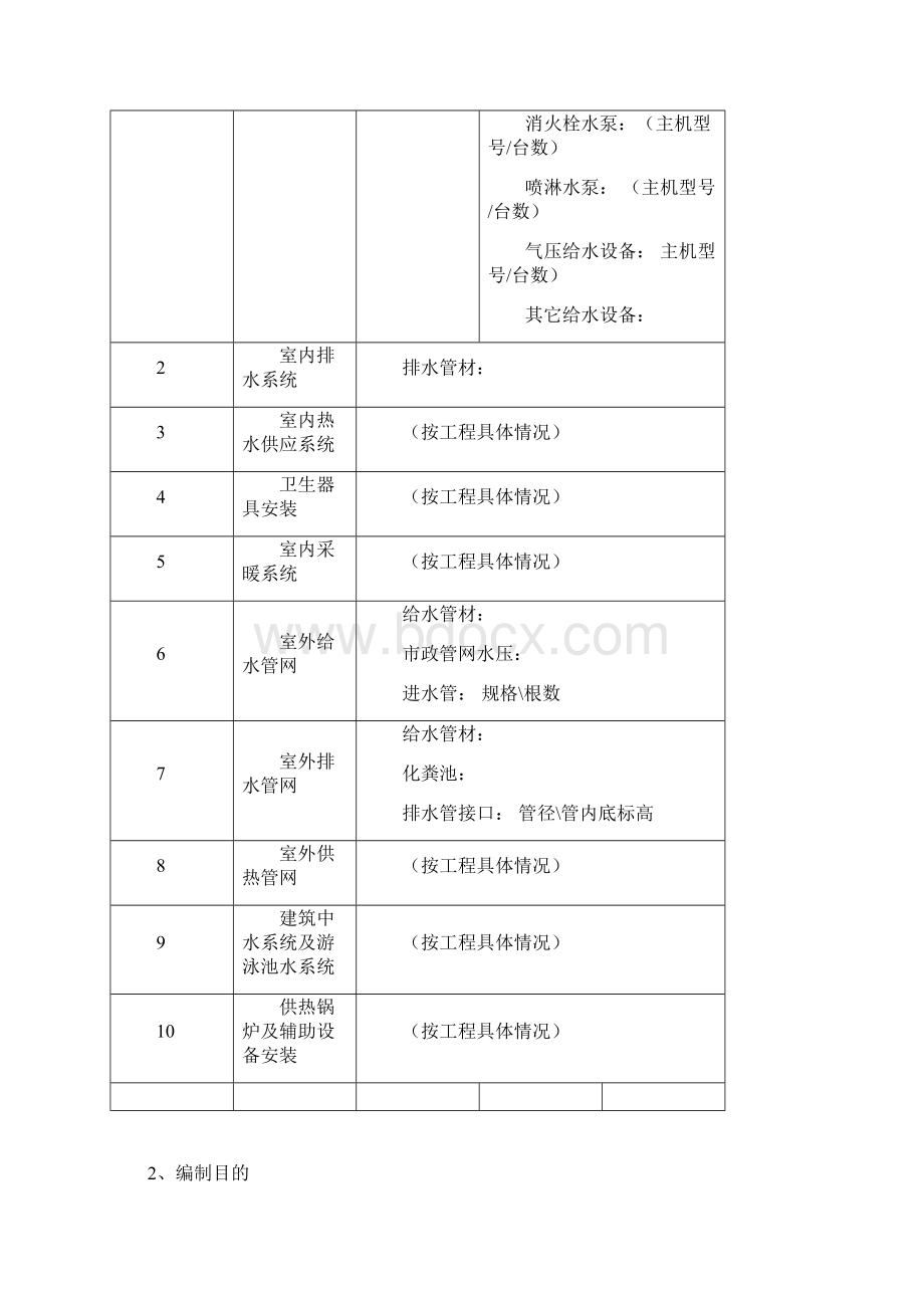 建筑给水排水及采暖工程监理细则doc.docx_第2页