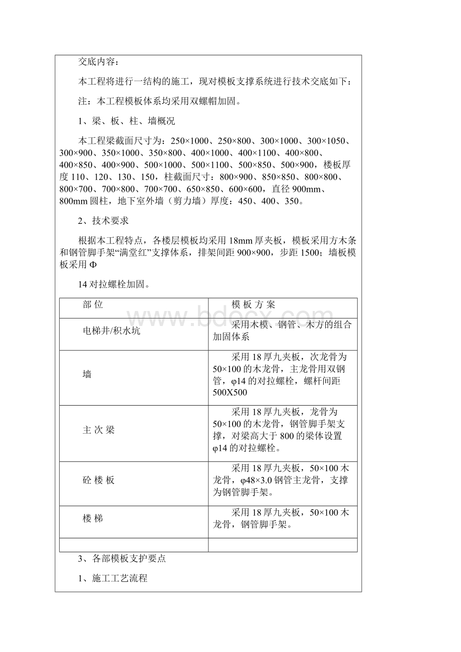 模板支撑技术交底Word格式文档下载.docx_第2页