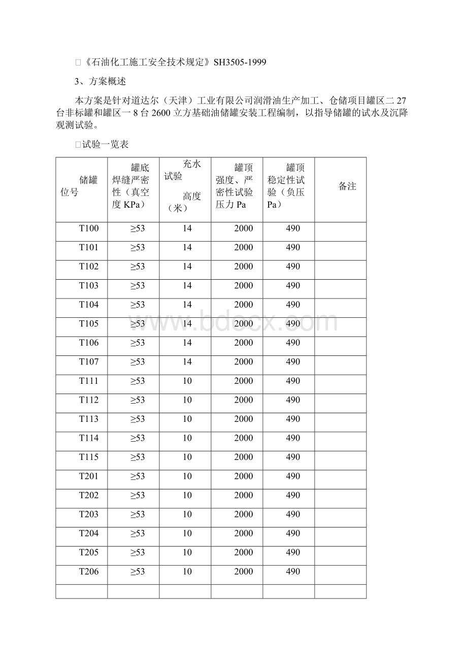 罐体充水试验及沉降观测方案.docx_第2页