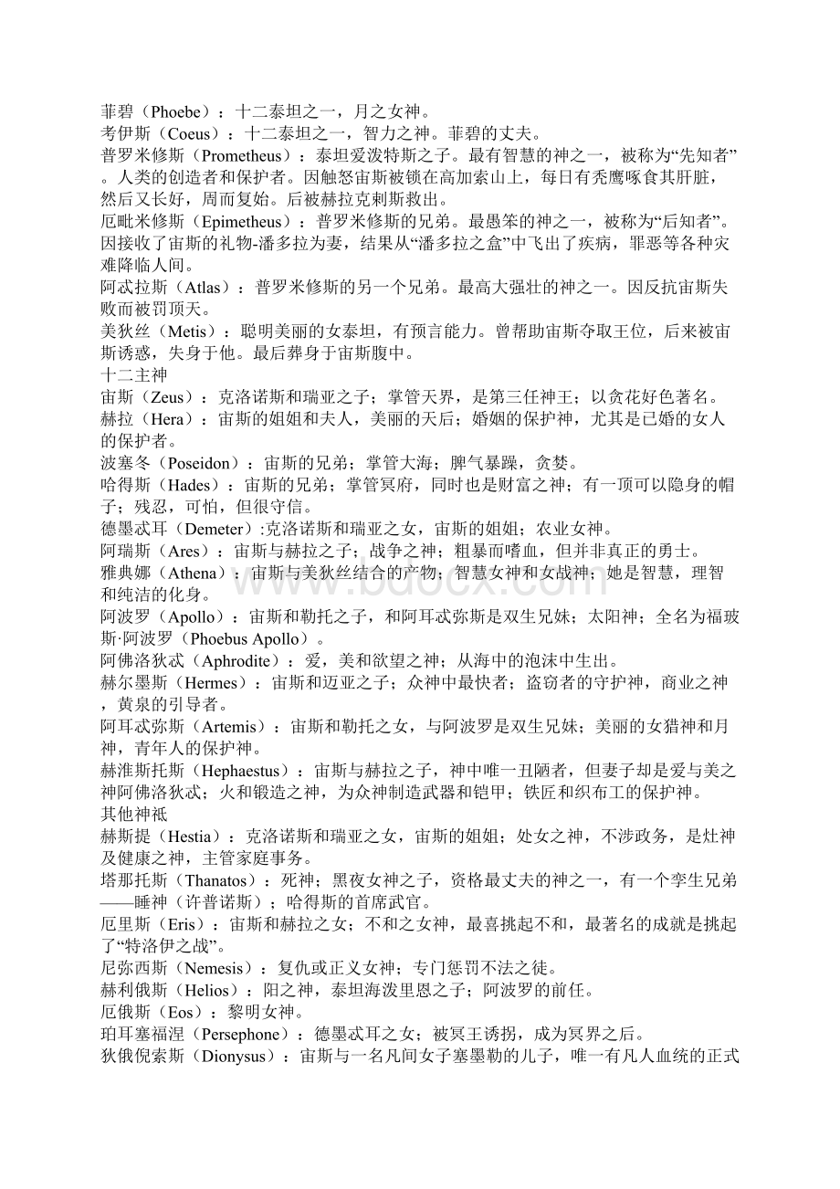 希腊神话中人物的英文名Word格式.docx_第3页